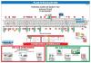 03-plan-evacuation-tgv-massy-1